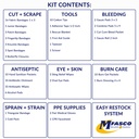 mfasco-vehicle-first-aid-kit-dot-ansi-os-5.jpg