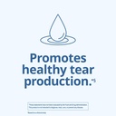 blink-eye-drops-for-dry-eyes-triple-care-4.jpg