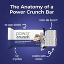 power-crunch-protein-energy-wafer-bars-c-3.jpg