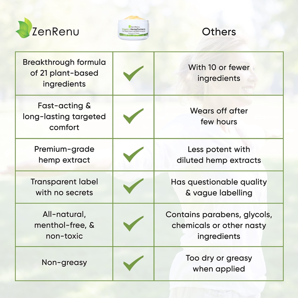 organic-hemp-turmeric-cream-with-arnica--3.jpg