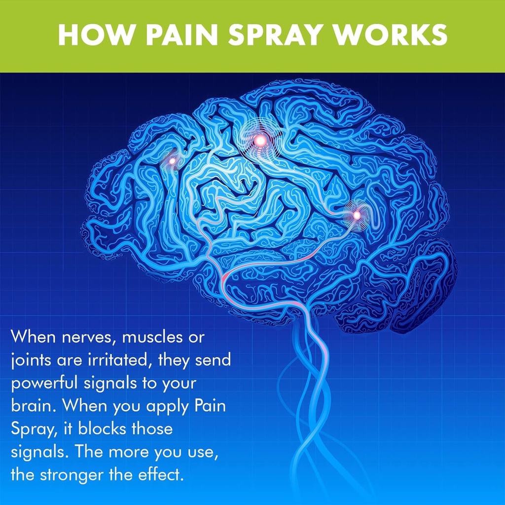premiere-s-pain-spray-all-natural-mentho-5.jpg