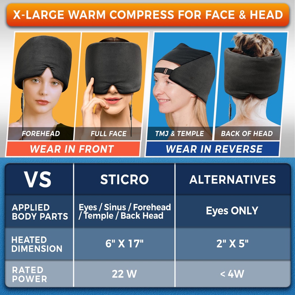sticro-form-fitting-heated-headache-cap-4.jpg