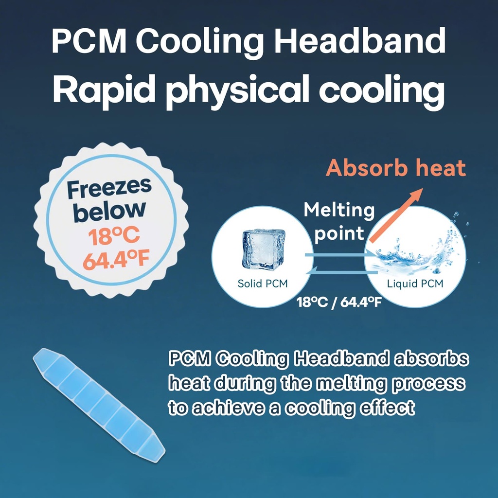 cooling-headache-ice-pack-headband-reusa-2.jpg