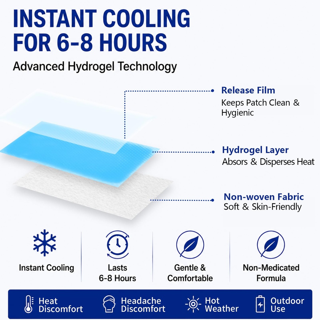 fever-cooling-patches-10-count-hydrogel--4.jpg