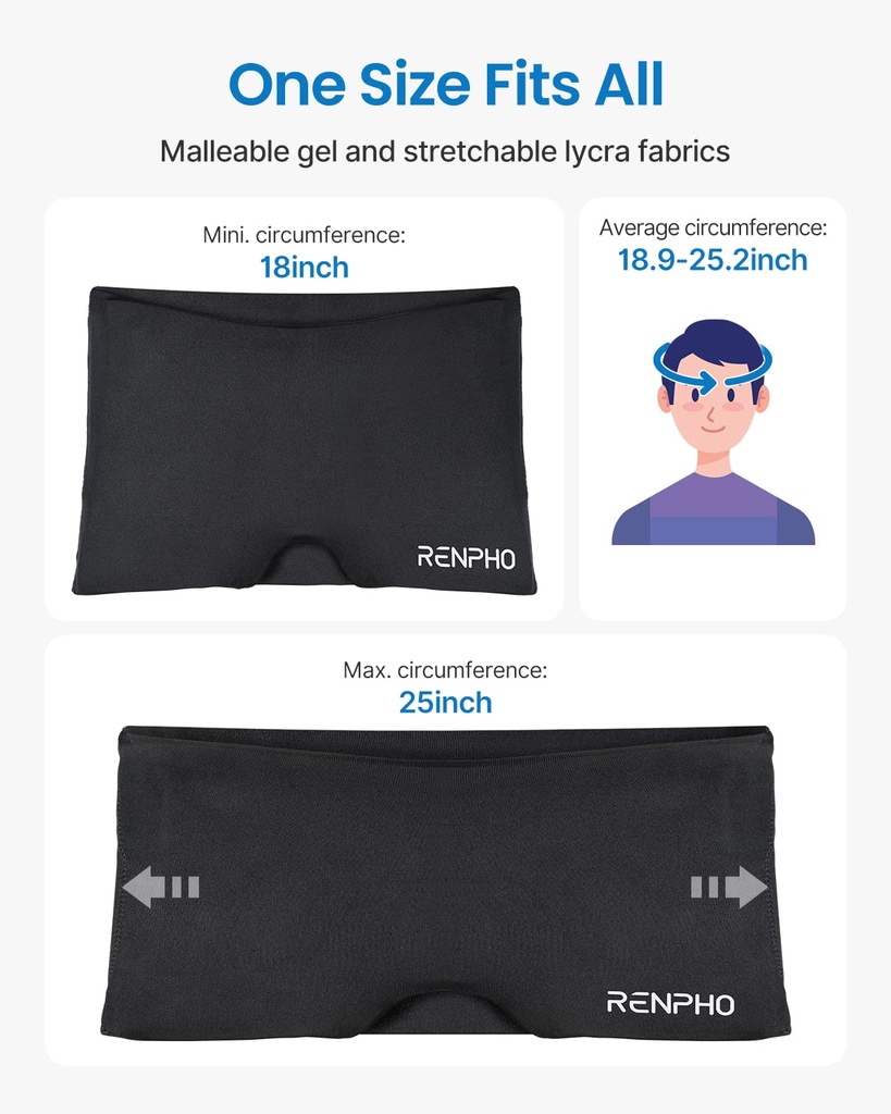 renpho-ice-head-wrap-with-heating-coolin-5.jpg
