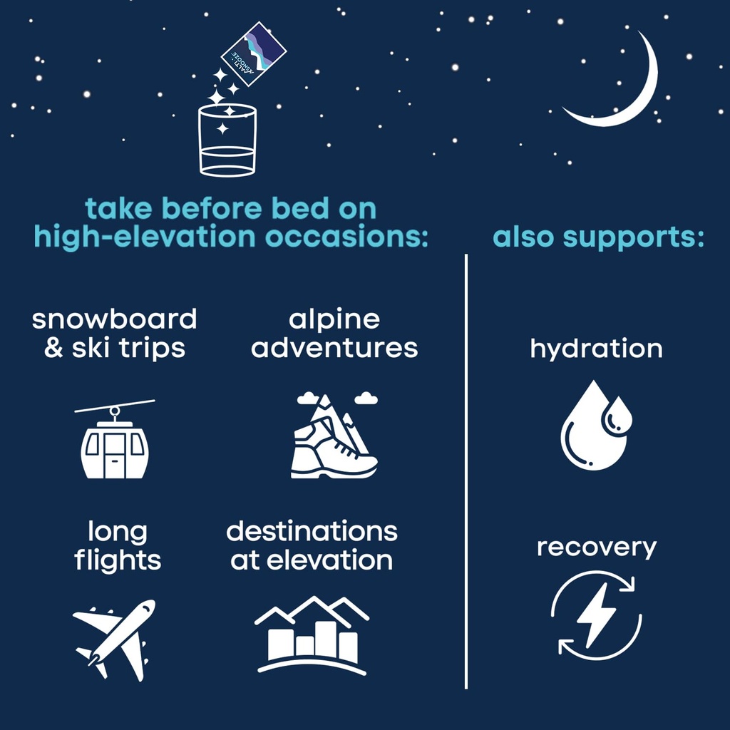sleep-aid-for-high-altitude-melatonin-fr-3.jpg