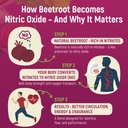 nitric-oxide-beet-root-gummies-6000mg-ni-3.jpg