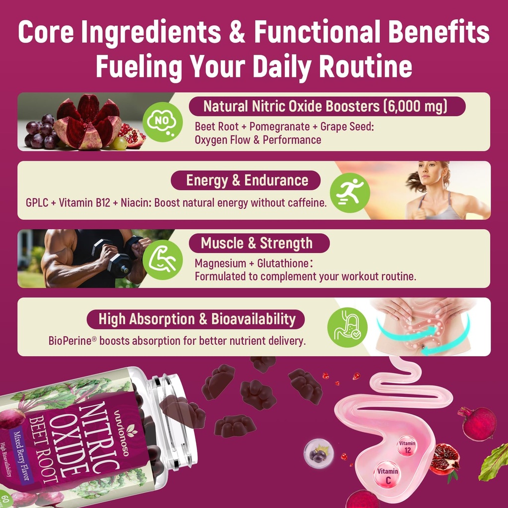 nitric-oxide-beet-root-gummies-6000mg-ni-2.jpg