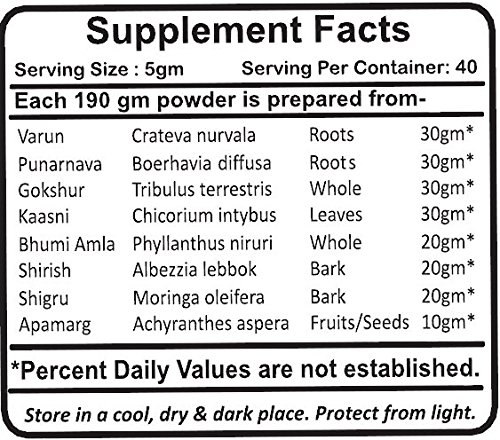 planet-ayurveda-mutrakrichantak-churna-2-2.jpg