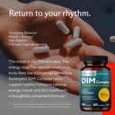 sunergetic-premium-dim-supplement-150mg--6.jpg