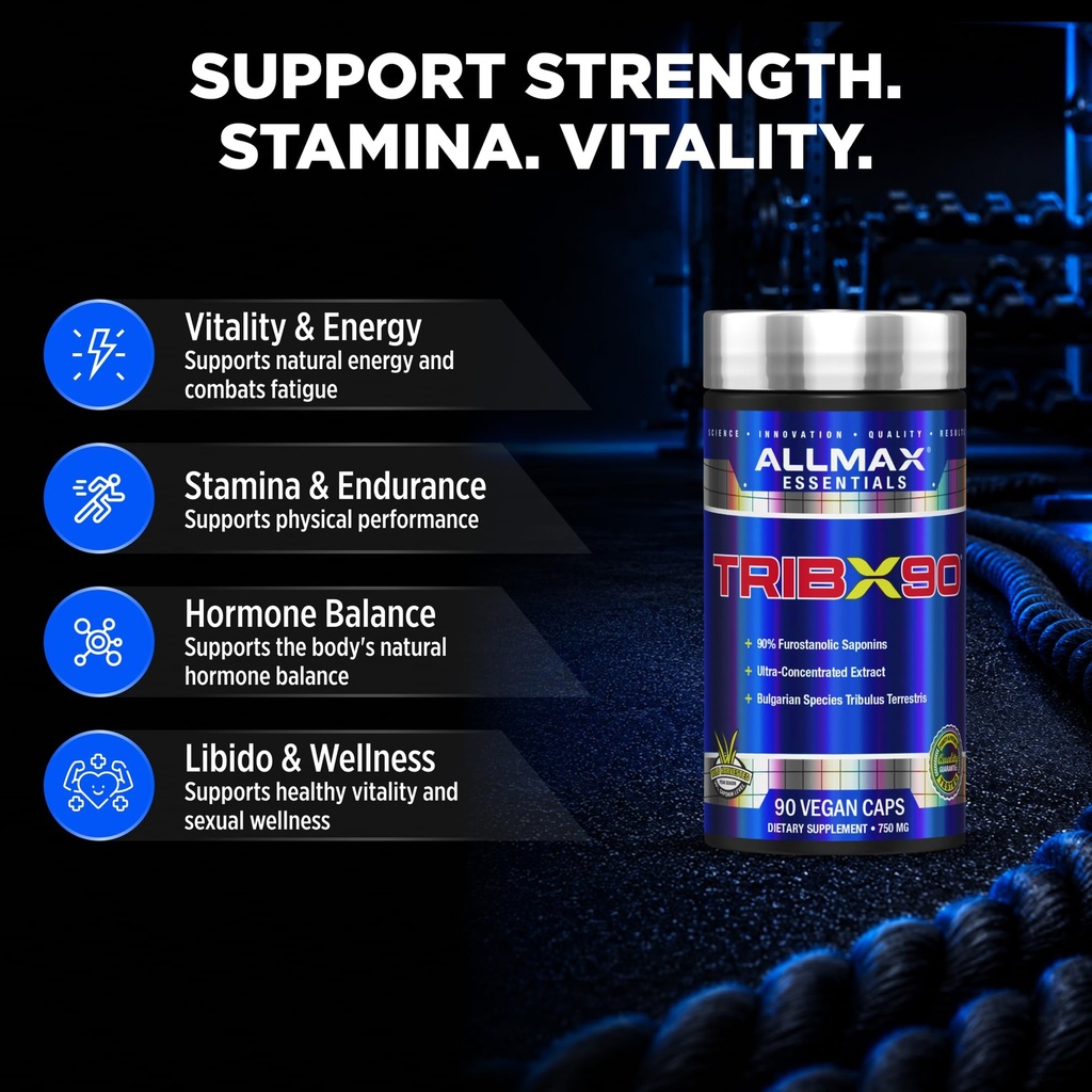 allmax-tribx90-testosterone-booster-caps-5.jpg