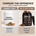 dm-01-daily-multivitamin-for-dogs-advanc-5.jpg