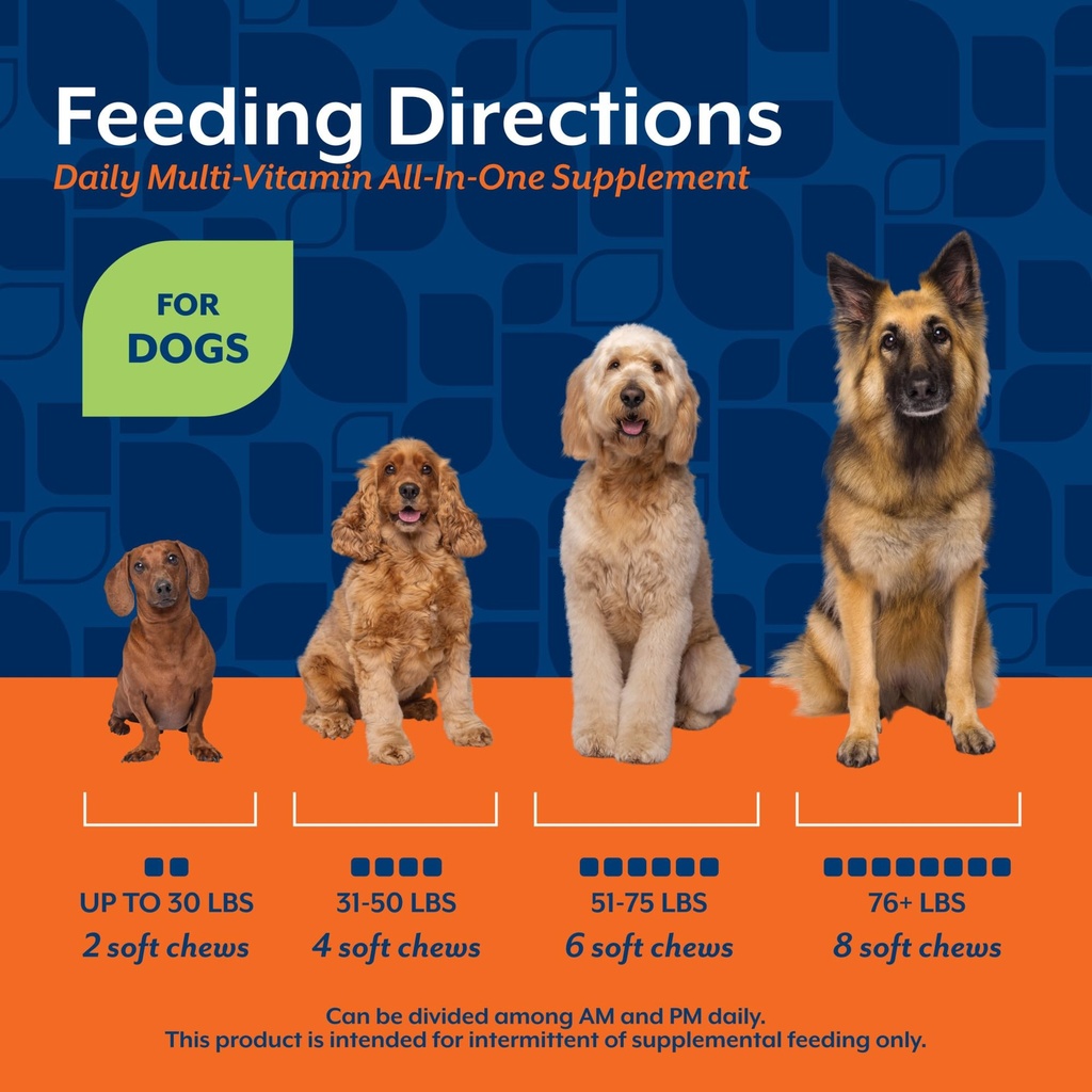 naturvet-all-in-one-dog-supplement-daily-6.jpg