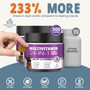 24-in-1-dog-vitamins-and-supplements-300-5.jpg