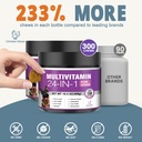 24-in-1-dog-vitamins-and-supplements-300-5.jpg