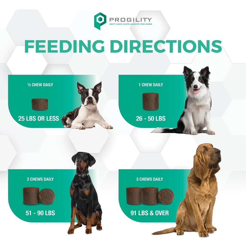 progility-daily-multivitamin-for-dogs-ta-3.jpg