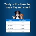 dog-multivitamin-vet-formulated-dvm-dail-6.jpg