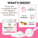 digestive-support-and-multivitamins-for--3.jpg