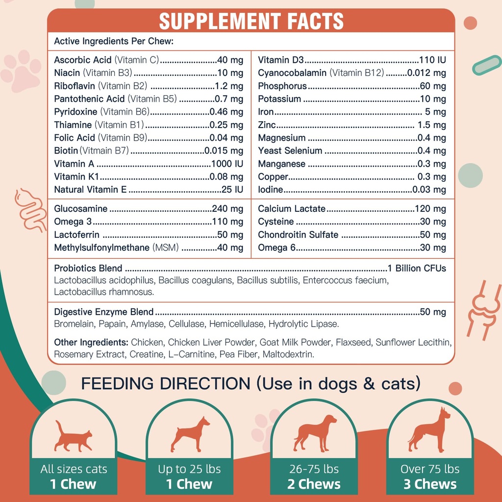 drfoster-dog-multivitamin-with-glucosami-5.jpg