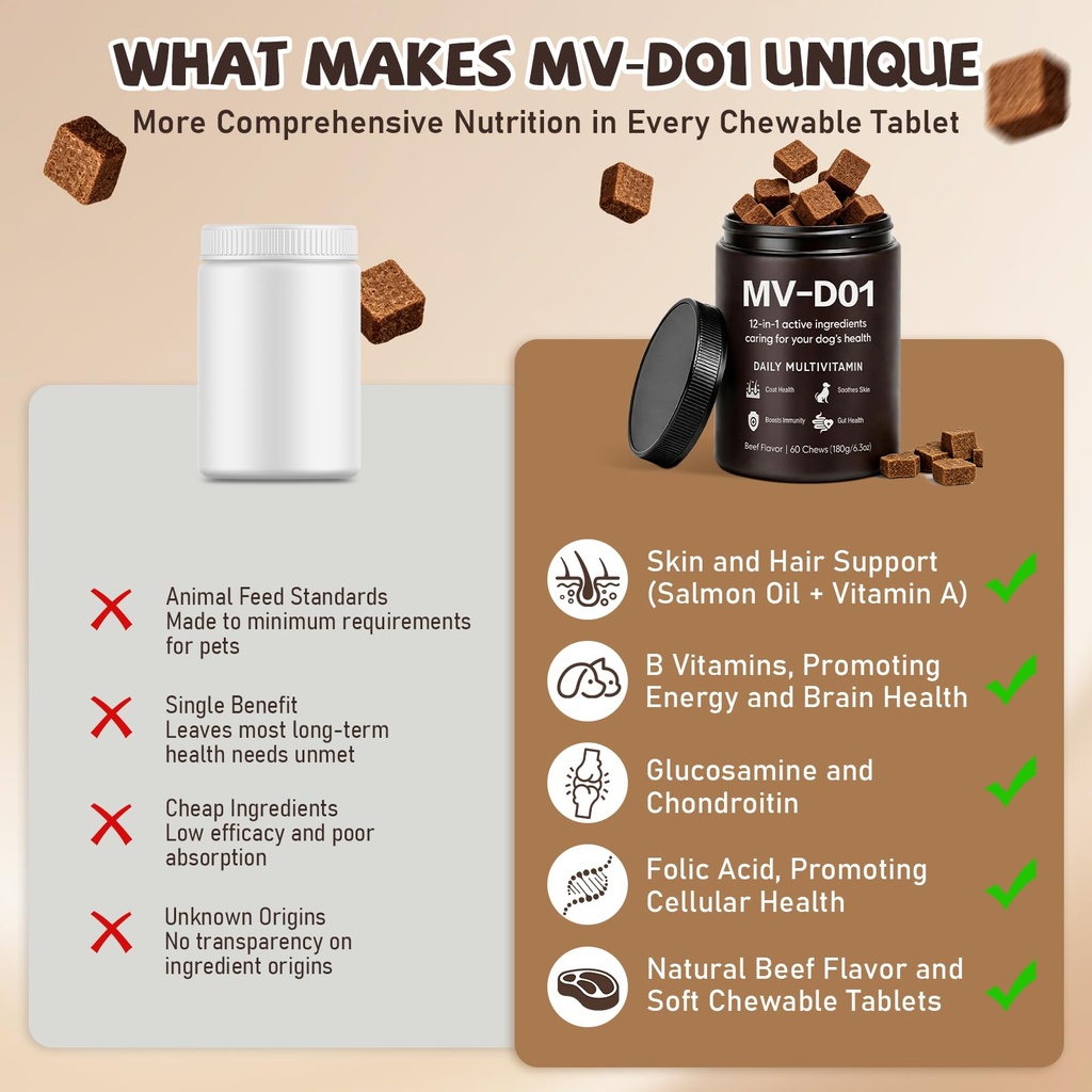 dm-01-daily-multivitamin-for-dogs-advanc-5.jpg