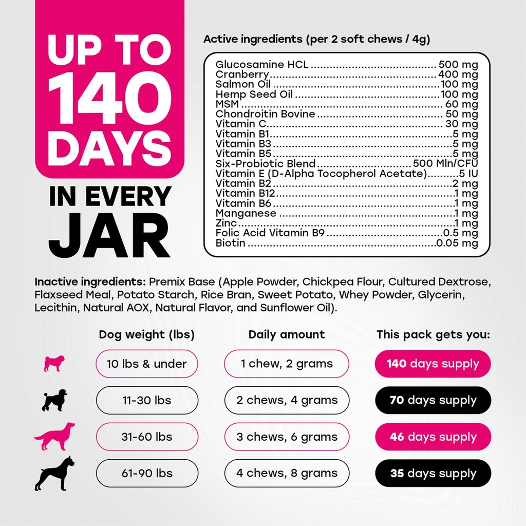 complete-daily-dog-multivitamin-bacon-sk-4.jpg