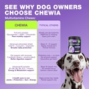 dog-multivitamin-chews-15-in-1-vitamins--6.jpg