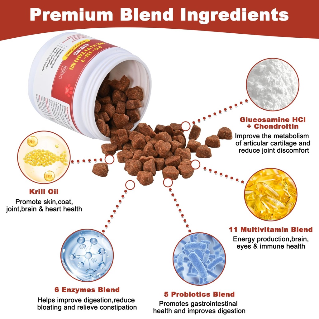 dog-multivitamin-chewable-with-glucosami-3.jpg