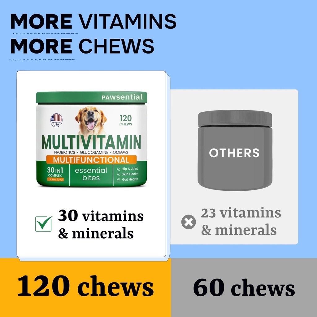 dog-vitamins-with-glucosamine-probiotics-6.jpg