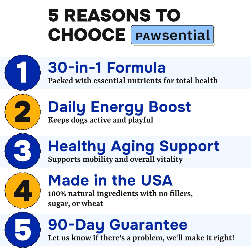 dog-vitamins-with-glucosamine-probiotics-5.jpg