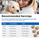 nutri-vet-puppy-multivitamin-daily-dog-v-5.jpg