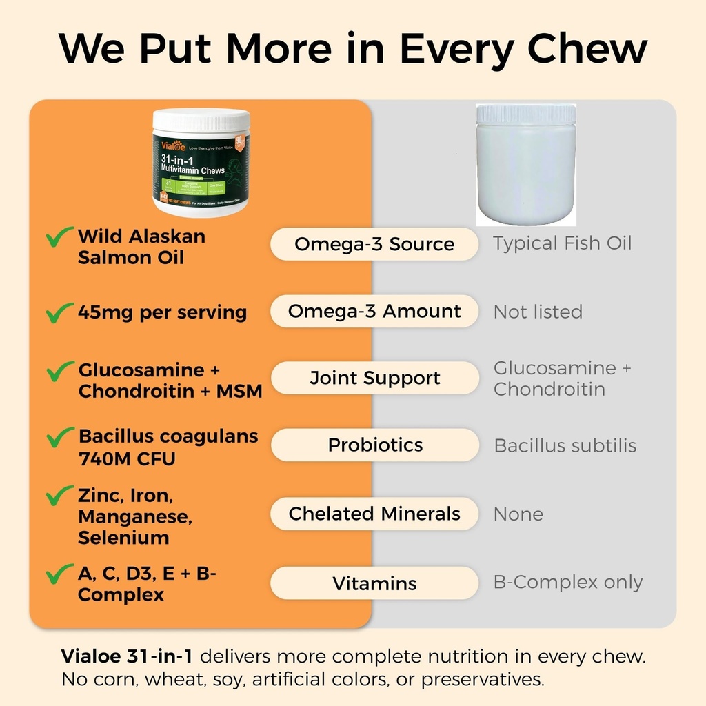 31-in-1-dog-multivitamin-soft-chews-185--4.jpg