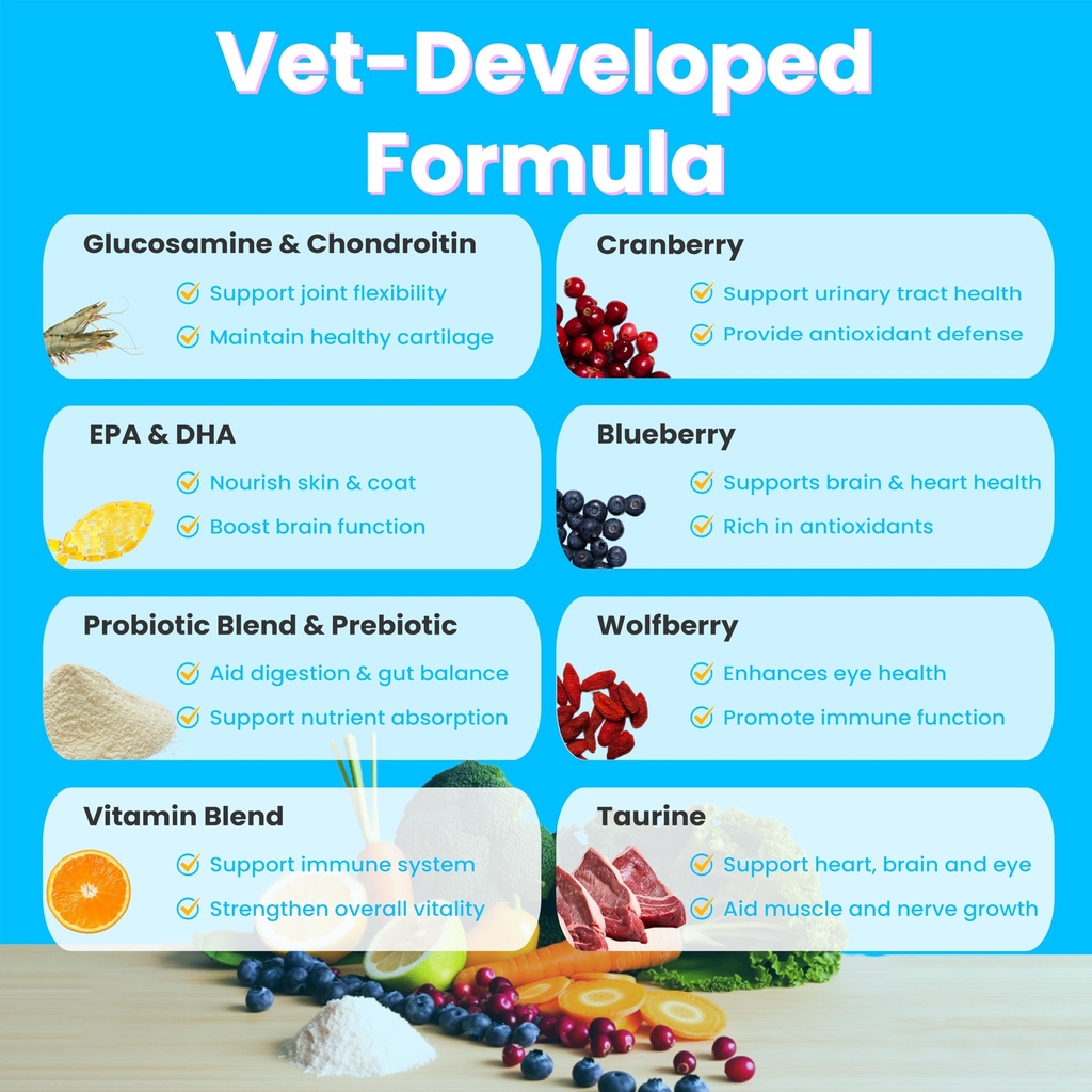 all-in-one-dog-multivitamin-with-superfo-3.jpg