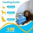 all-in-one-dog-multivitamin-with-superfo-6.jpg
