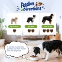 dog-multivitamin-with-glucosamine-chondr-6.jpg