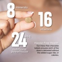 for-dogs-multivitamin-mineral-supplement-5.jpg