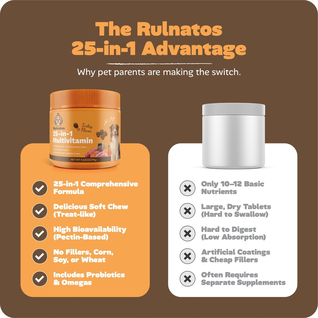 25-in-1-dog-multivitamin-chewable-supple-5.jpg