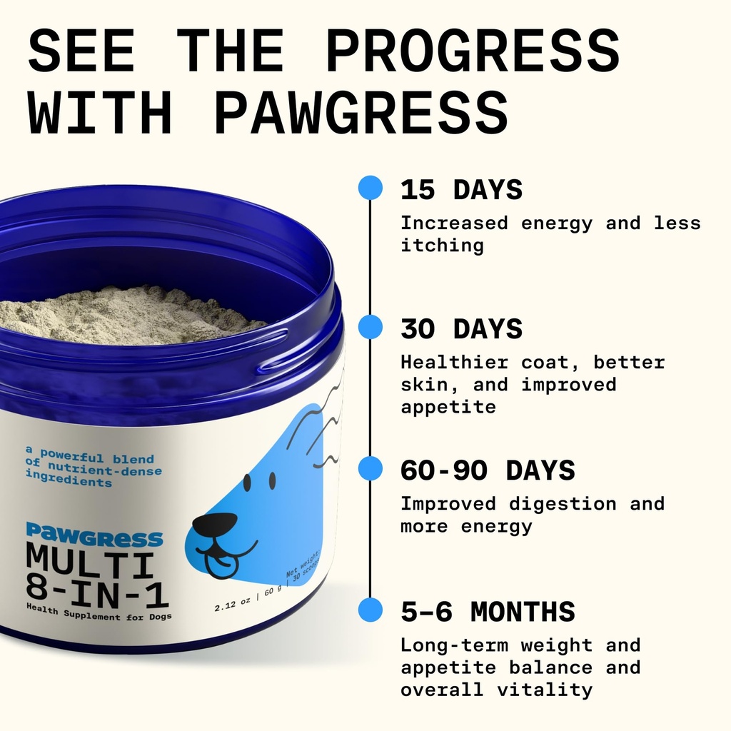 8-in-1-dog-multivitamin-100-natural-supp-3.jpg