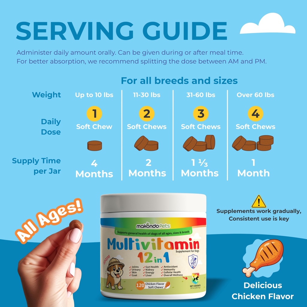 multivitamin-for-dogs-12-in-1-soft-chews-5.jpg