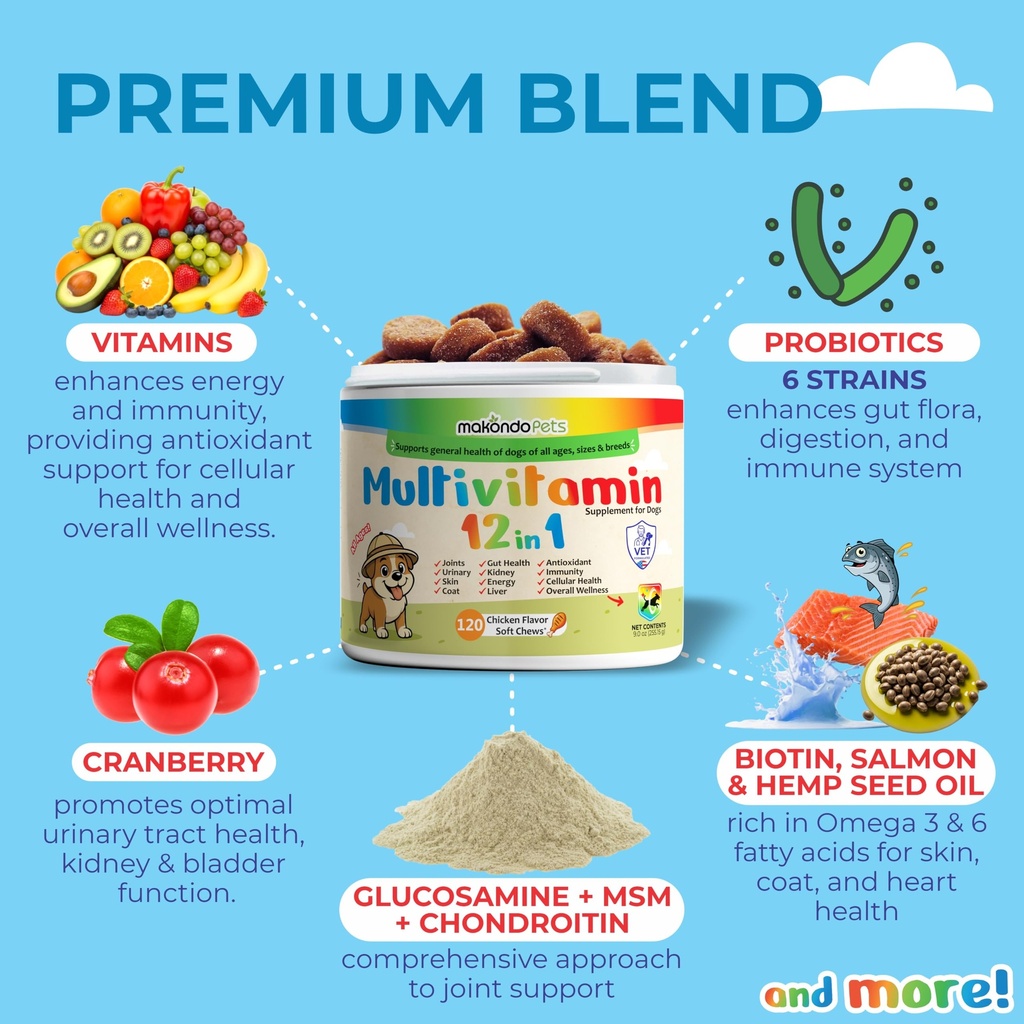 multivitamin-for-dogs-12-in-1-soft-chews-3.jpg
