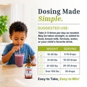 dr-green-mom-poo-motion-organic-kids-dig-6.jpg