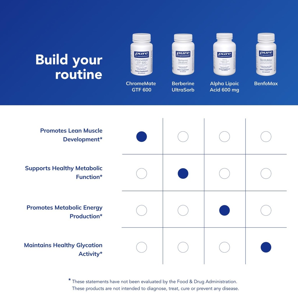 pure-encapsulations-chromemate-gtf-600-1-6.jpg