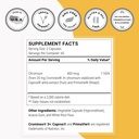 supersmart-crominex-3-400mcg-optimised-c-4.jpg