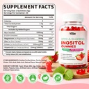 myo-inositol-d-chiro-inositol-gummies-40-2.jpg