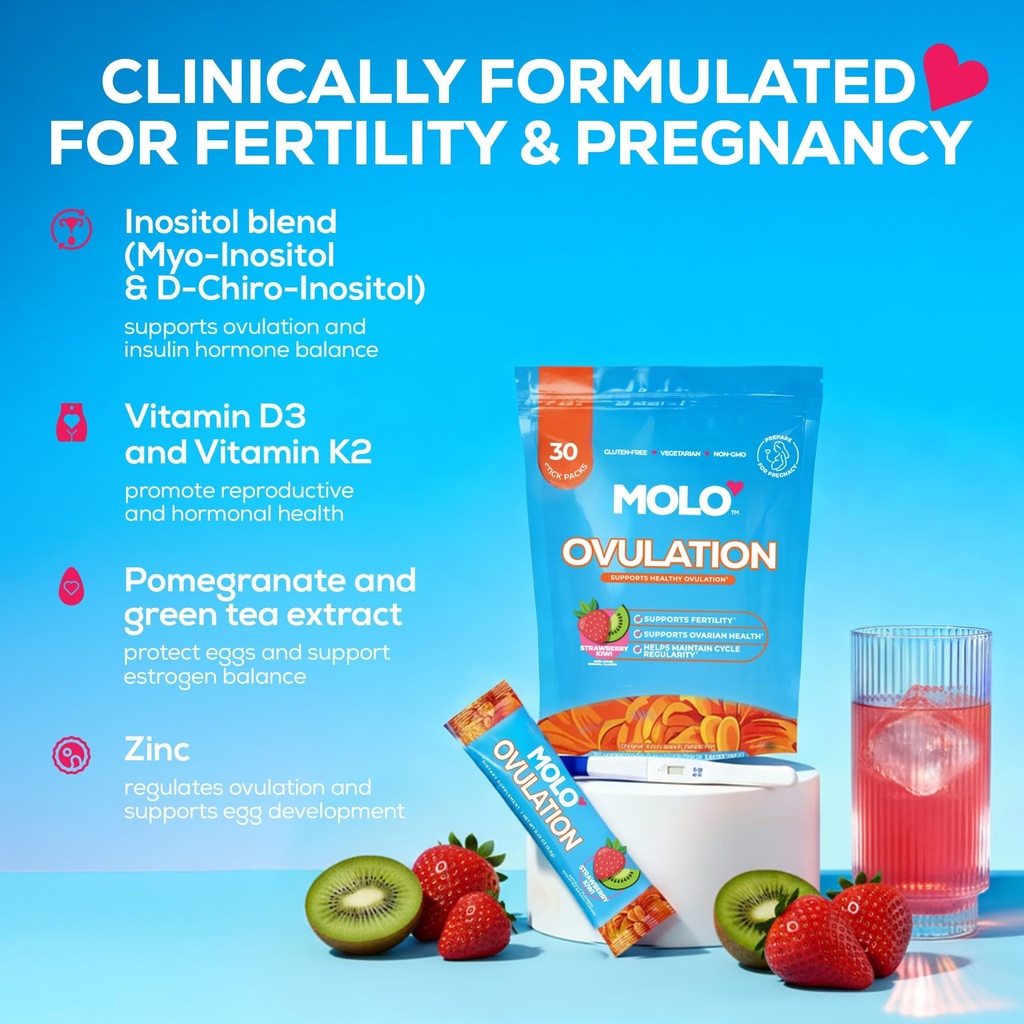 molo-ovulation-supplement-for-women-myo--4.jpg