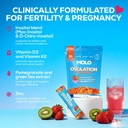 molo-ovulation-supplement-for-women-myo--4.jpg