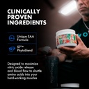 evogen-amino-k-e-m-eaa-bcaa-citrus-candy-5.jpg