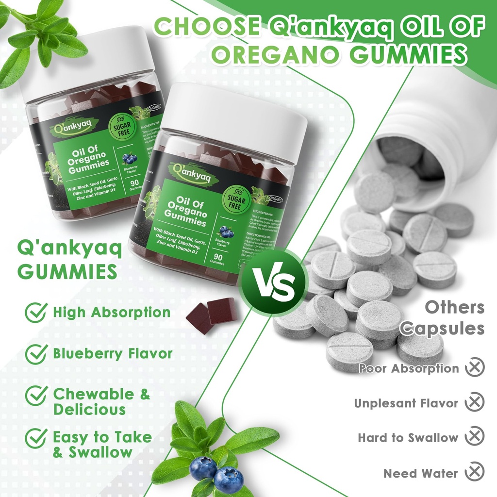 q-ankyaq-oregano-oil-gummies-and-black-w-4.jpg