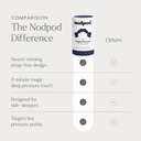 nodpod-patented-gentle-pressure-sleep-ma-6.jpg