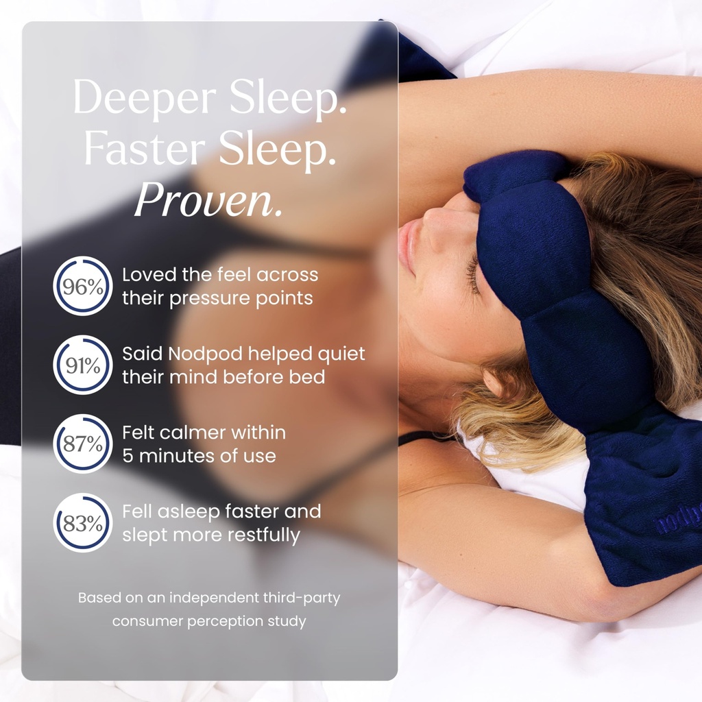 nodpod-patented-gentle-pressure-sleep-ma-4.jpg