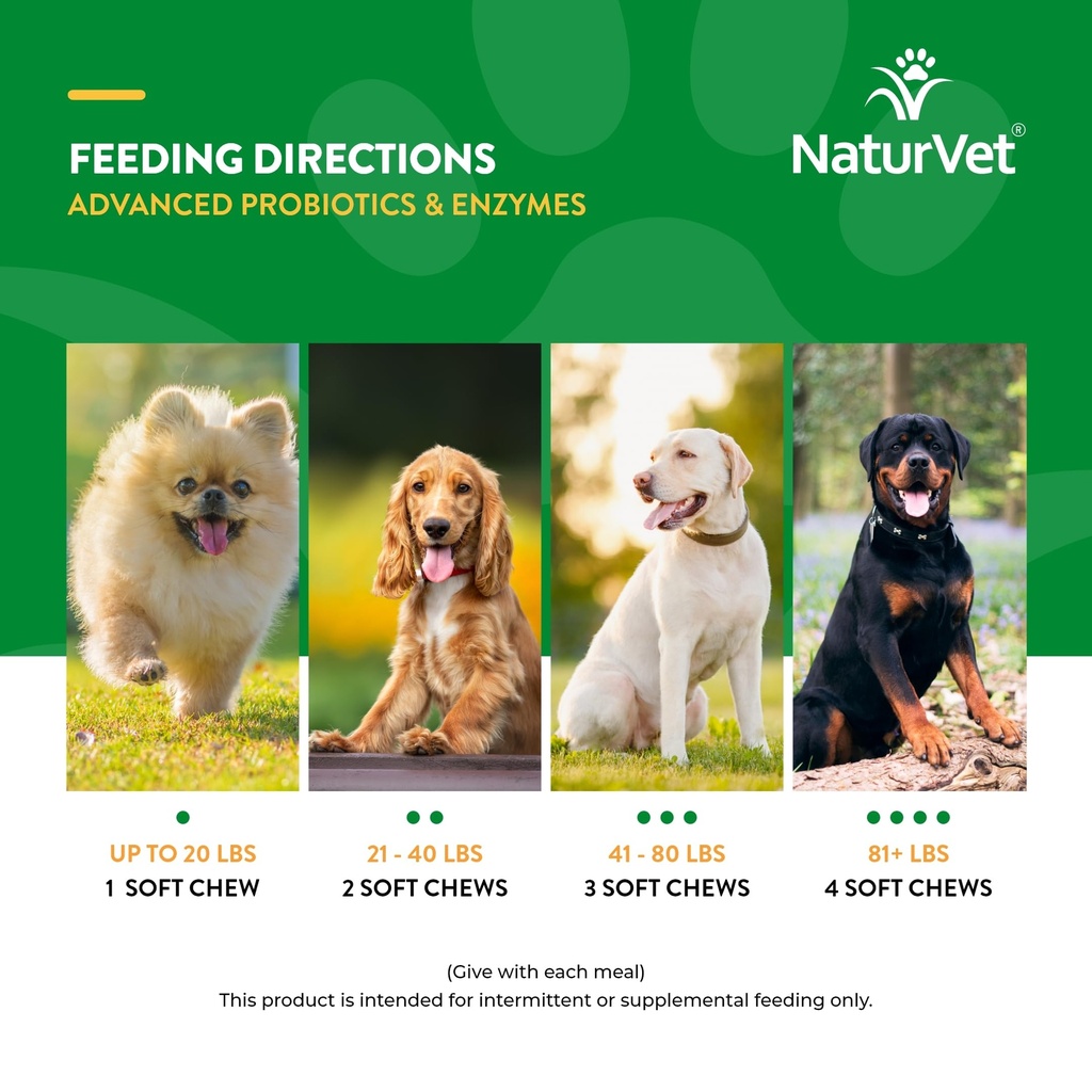 naturvet-advanced-probiotics-enzymes-dog-6.jpg